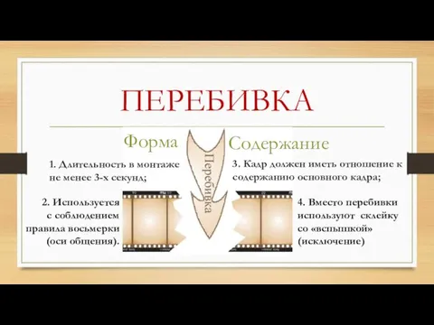 ПЕРЕБИВКА Форма 1. Длительность в монтаже не менее 3-х секунд; Содержание