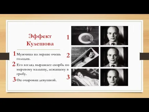 Эффект Кулешова Мужчина на экране очень голоден. Его взгляд выражает скорбь