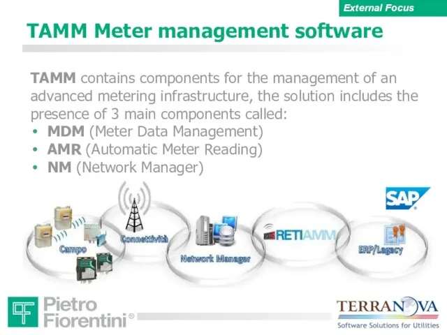 TAMM Meter management software TAMM contains components for the management of