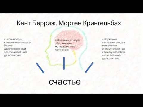 Кент Берриж, Мортен Крингельбах «Склонность» к получению стимула, будучи удовлетворенной, обеспечивает