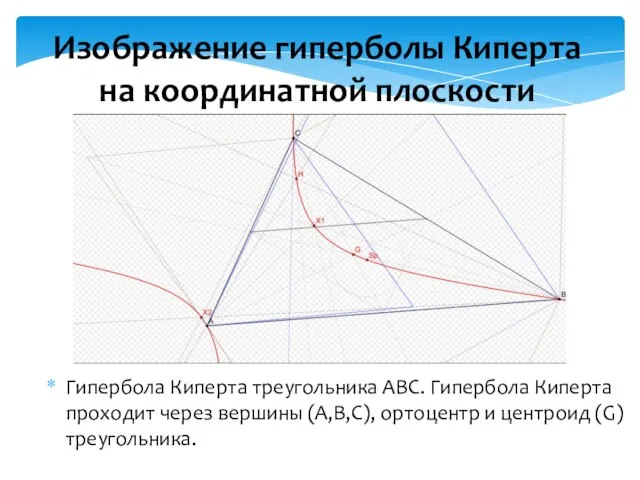 Изображение гиперболы Киперта на координатной плоскости Гипербола Киперта треугольника ABC. Гипербола