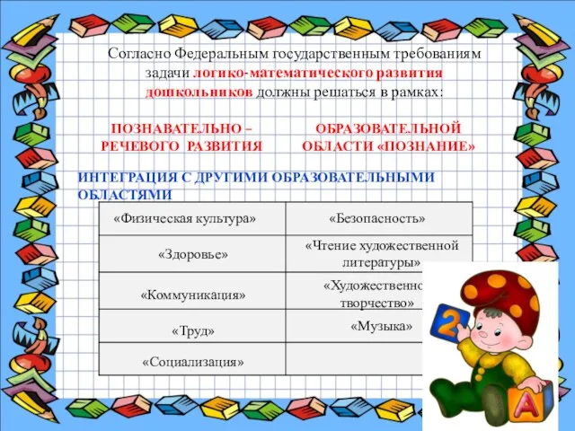 Согласно Федеральным государственным требованиям задачи логико-математического развития дошкольников должны решаться в