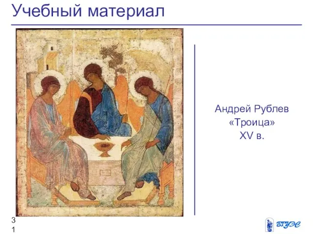 Андрей Рублев «Троица» XV в. Учебный материал