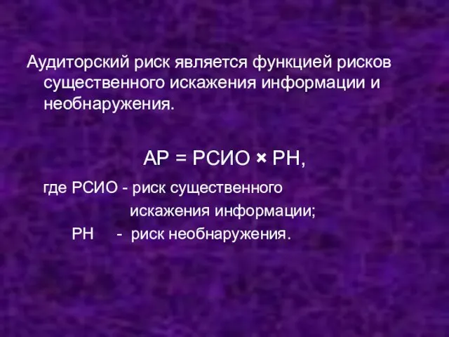 Аудиторский риск является функцией рисков существенного искажения информации и необнаружения. АР