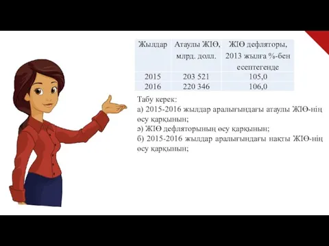 Табу керек: а) 2015-2016 жылдар аралығындағы атаулы ЖІӨ-нің өсу қарқынын; ә)