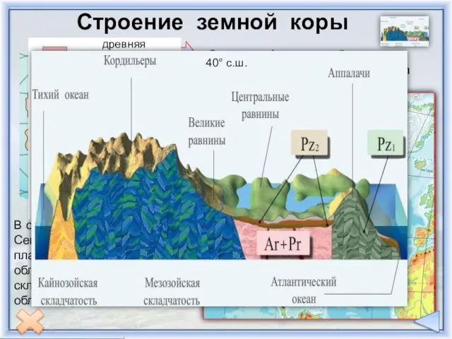 Строение земной коры Северная Америка - обломок Лавразии - древнейшего материка