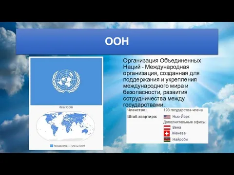 ООН Организация Объединенных Наций - Международная организация, созданная для поддержания и