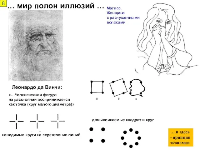 «…Человеческая фигура на расстоянии воспринимается как точка (круг малого диаметра)» Леонардо