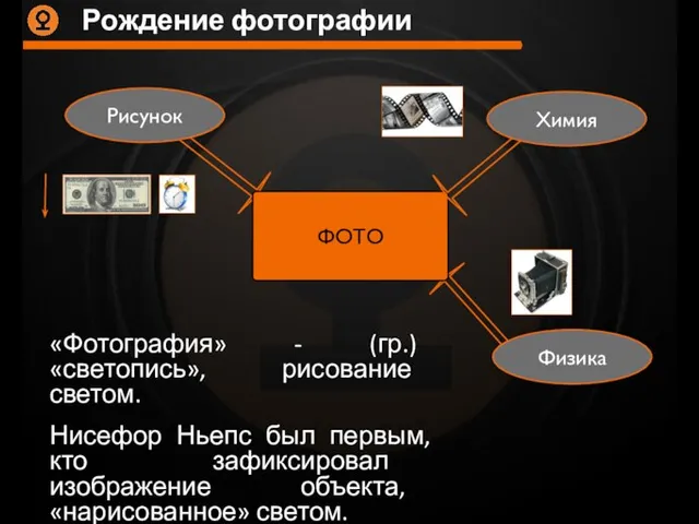 ФОТО Рисунок Химия Физика «Фотография» - (гр.) «светопись», рисование светом. Нисефор