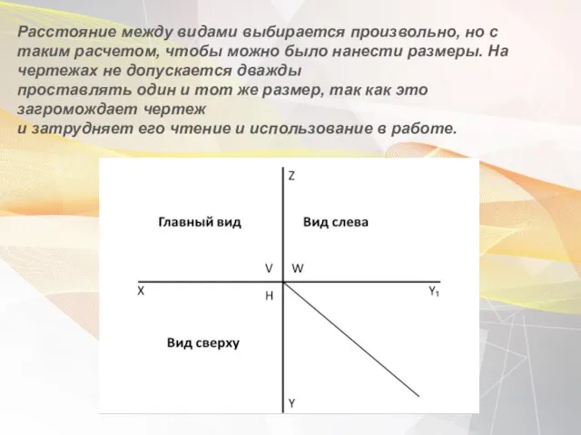 Расстояние между видами выбирается произвольно, но с таким расчетом, чтобы можно