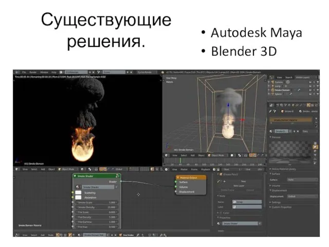 Существующие решения. Autodesk Maya Blender 3D