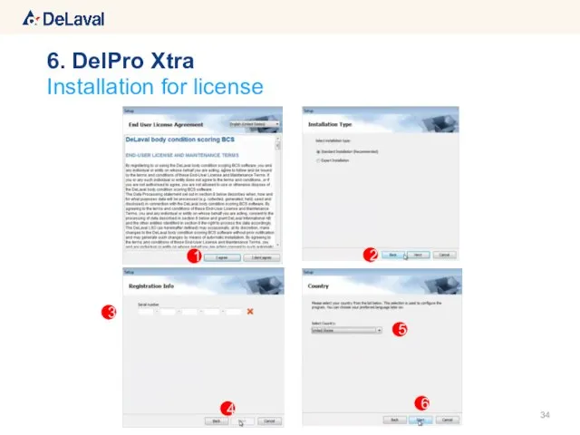 Installation for license 6. DelPro Xtra 1 2 3 5 4 6