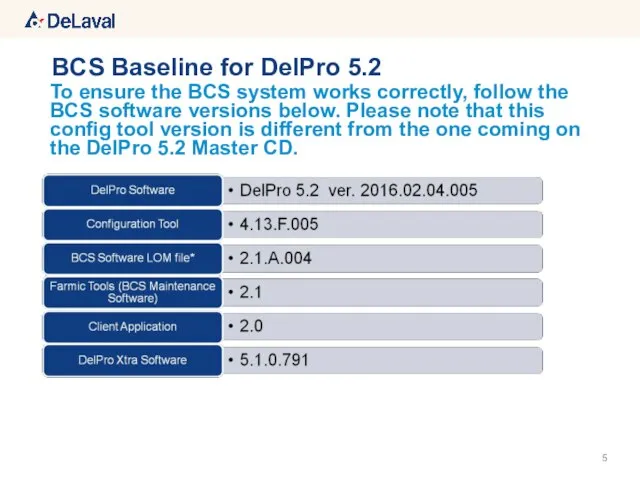 BCS Baseline for DelPro 5.2 To ensure the BCS system works