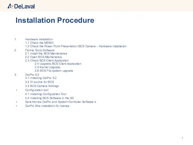 Hardware installation 1.1 Check the MEMO 1.2 Check the Power Point