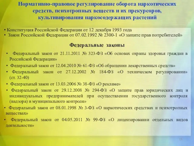 Конституция Российской Федерации от 12 декабря 1993 года Закон Российской Федерации