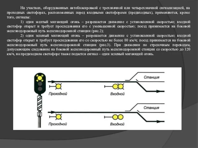 На участках, оборудованных автоблокировкой с трехзначной или четырехзначной сигнализацией, на проходных