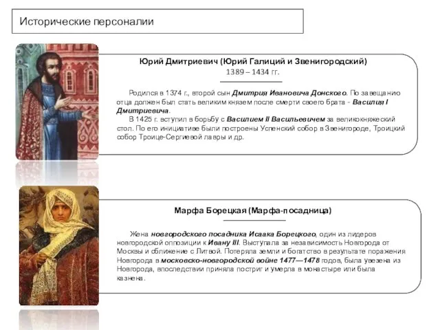 Исторические персоналии Юрий Дмитриевич (Юрий Галиций и Звенигородский) 1389 – 1434
