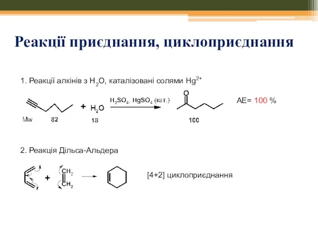 Реакції приєднання, циклоприєднання 1. Реакції алкінів з H2O, каталізовані солями Hg2+