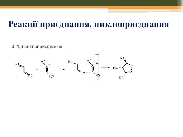 Реакції приєднання, циклоприєднання 3. 1,3-циклоприєднання