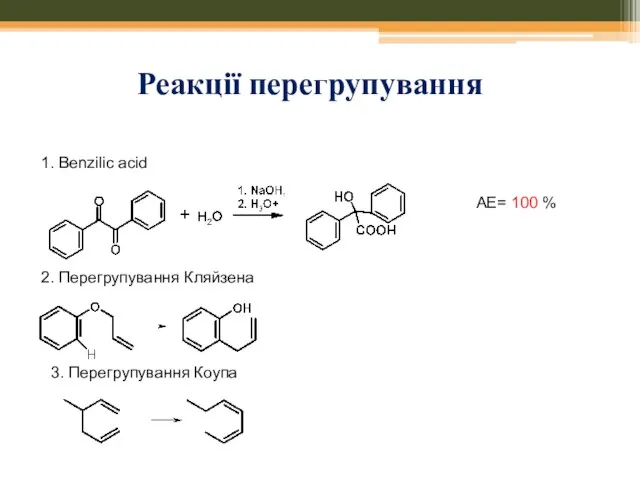 Реакції перегрупування 1. Benzilic acid АЕ= 100 % 2. Перегрупування Кляйзена 3. Перегрупування Коупа