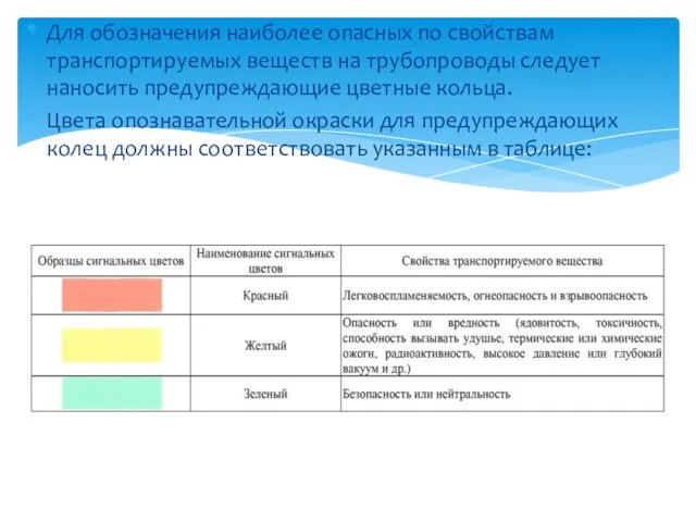 Для обозначения наиболее опасных по свойствам транспортируемых веществ на трубопроводы следует