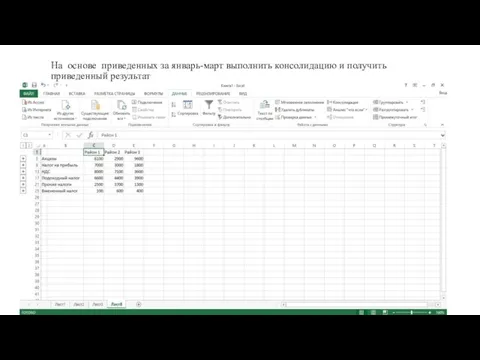 На основе приведенных за январь-март выполнить консолидацию и получить приведенный результат