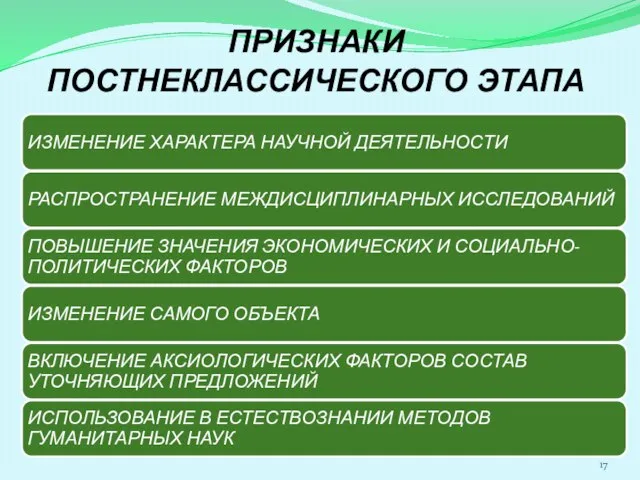 ПРИЗНАКИ ПОСТНЕКЛАССИЧЕСКОГО ЭТАПА