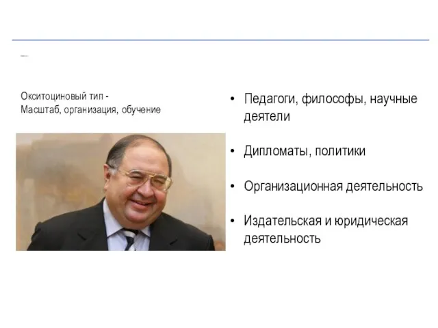 ПРОФЕССИИ Педагоги, философы, научные деятели Дипломаты, политики Организационная деятельность Издательская и