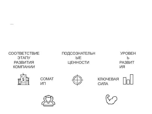 5 ПАРАМЕТРОВ 1 СООТВЕТСТВИЕ ЭТАПУ РАЗВИТИЯ КОМПАНИИ 2 СОМАТИП 4 КЛЮЧЕВАЯ