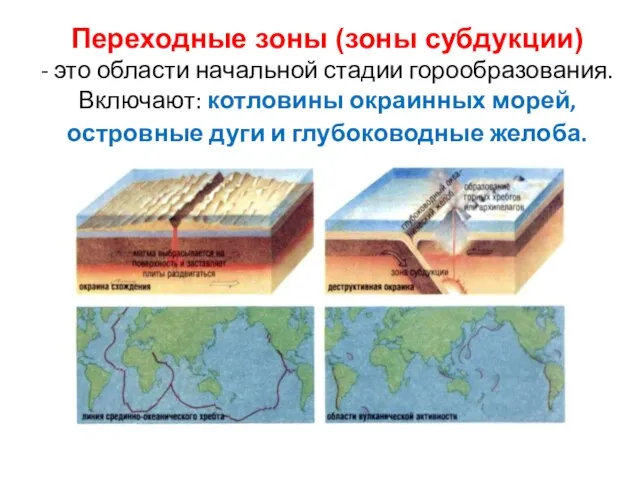 Переходные зоны (зоны субдукции) - это области начальной стадии горообразования. Включают: