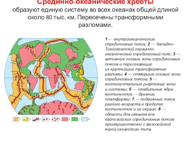 Срединно-океанические хребты образуют единую систему во всех океанах общей длиной около