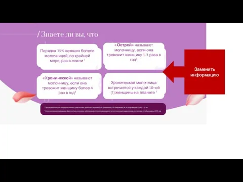 Порядка 75% женщин болели молочницей, по крайней мере, раз в жизни