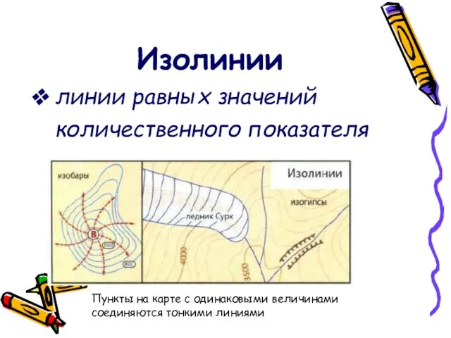 Изолинии линии равных значений количественного показателя Пункты на карте с одинаковыми величинами соединяются тонкими линиями