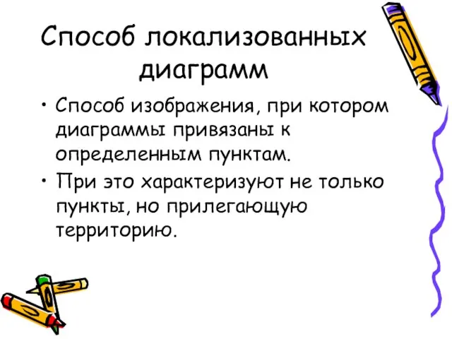 Способ локализованных диаграмм Способ изображения, при котором диаграммы привязаны к определенным