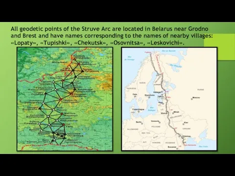 All geodetic points of the Struve Arc are located in Belarus