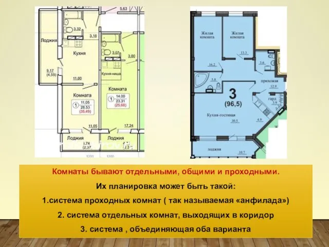 Комнаты бывают отдельными, общими и проходными. Их планировка может быть такой: