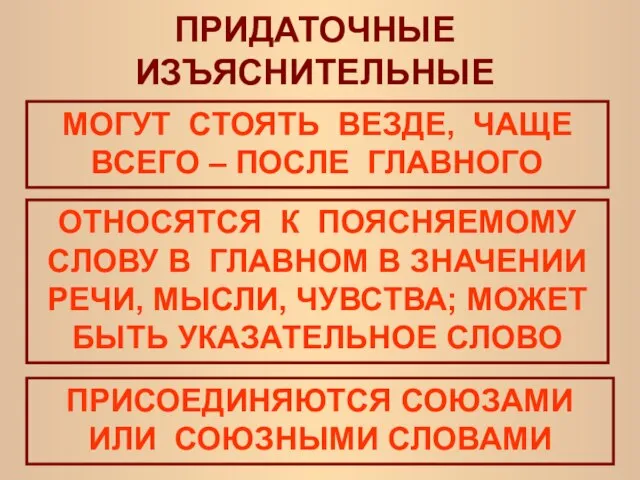 ПРИДАТОЧНЫЕ ИЗЪЯСНИТЕЛЬНЫЕ МОГУТ СТОЯТЬ ВЕЗДЕ, ЧАЩЕ ВСЕГО – ПОСЛЕ ГЛАВНОГО ОТНОСЯТСЯ