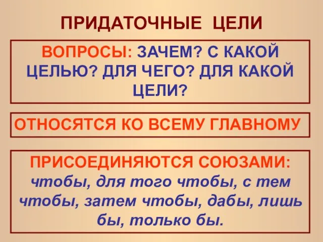 ПРИДАТОЧНЫЕ ЦЕЛИ ВОПРОСЫ: ЗАЧЕМ? С КАКОЙ ЦЕЛЬЮ? ДЛЯ ЧЕГО? ДЛЯ КАКОЙ