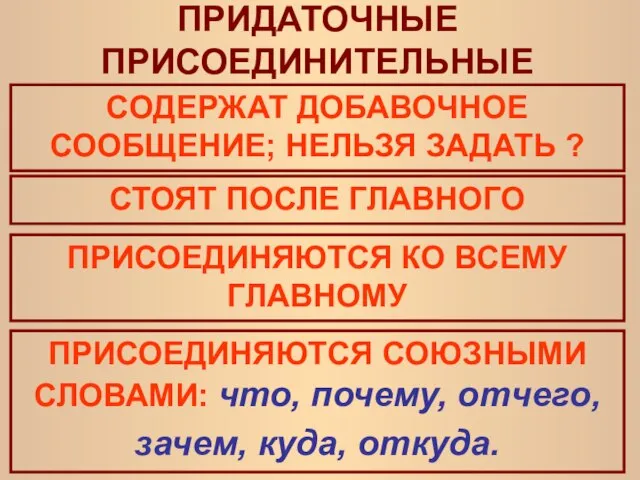 ПРИДАТОЧНЫЕ ПРИСОЕДИНИТЕЛЬНЫЕ СОДЕРЖАТ ДОБАВОЧНОЕ СООБЩЕНИЕ; НЕЛЬЗЯ ЗАДАТЬ ? СТОЯТ ПОСЛЕ ГЛАВНОГО