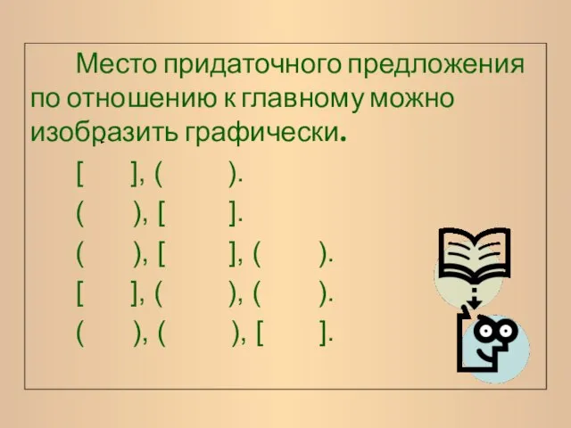 Место придаточного предложения по отношению к главному можно изобразить графически. [