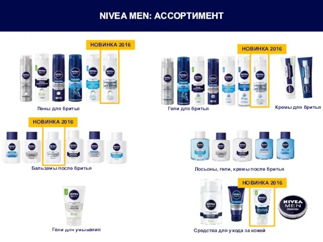 NIVEA MEN: АССОРТИМЕНТ Пены для бритья Гели для бритья Бальзамы после