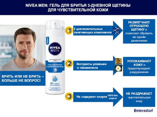 NIVEA MEN: ГЕЛЬ ДЛЯ БРИТЬЯ 3-ДНЕВНОЙ ЩЕТИНЫ ДЛЯ ЧУВСТВИТЕЛЬНОЙ КОЖИ БРИТЬ