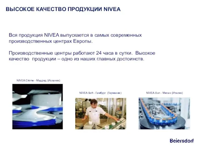 NIVEA Soft - Гамбург (Германия) NIVEA Crème - Мадрид (Испания) NIVEA