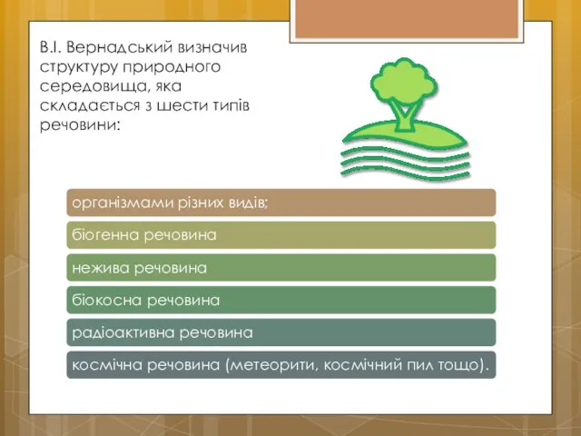 В.І. Вернадський визначив структуру природного середовища, яка складається з шести типів речовини: