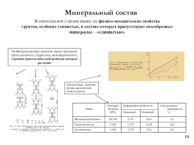 Минеральный состав 13 В значительной степени влияет на физико-механические свойства грунтов,