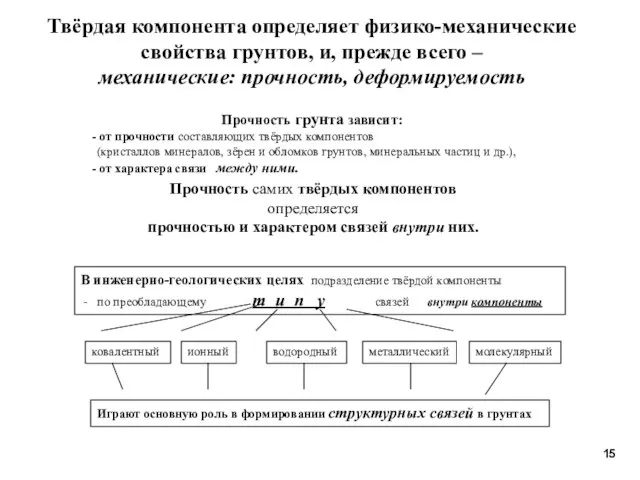 Твёрдая компонента определяет физико-механические свойства грунтов, и, прежде всего – механические: