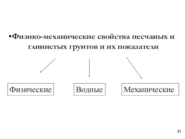 Физико-механические свойства песчаных и глинистых грунтов и их показатели Физические Водные Механические 21