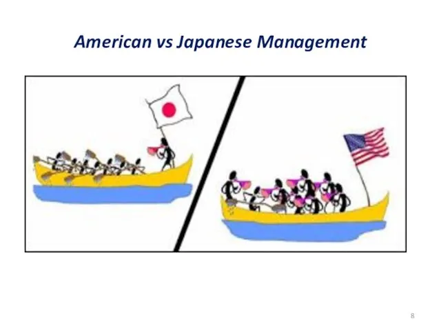 American vs Japanese Management