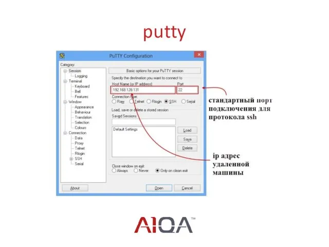 putty