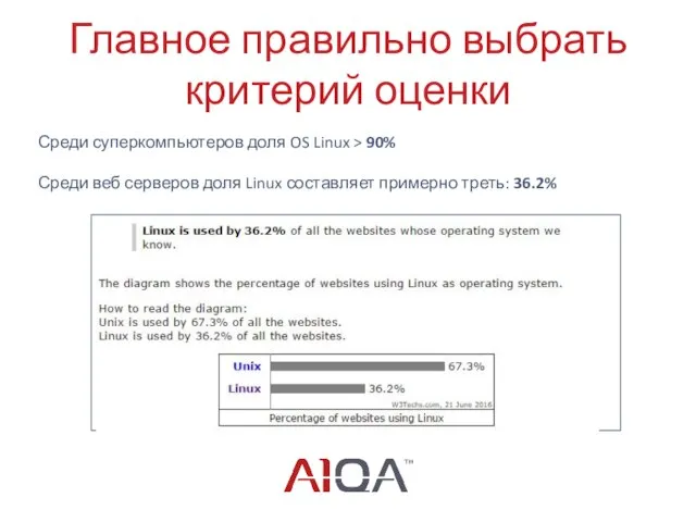 Среди суперкомпьютеров доля OS Linux > 90% Среди веб серверов доля